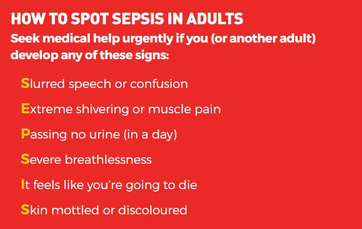 Signs of Sepsis in Adults